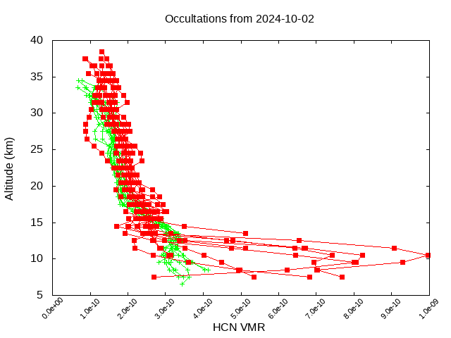 2024-10-02_hcn-v5.2