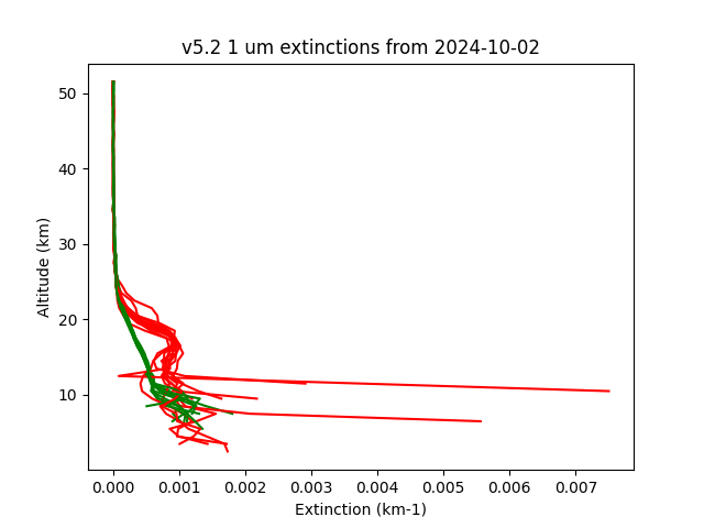 2024-10-02_imagers-v5.2