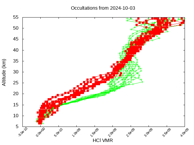 2024-10-03_hcl-v5.2