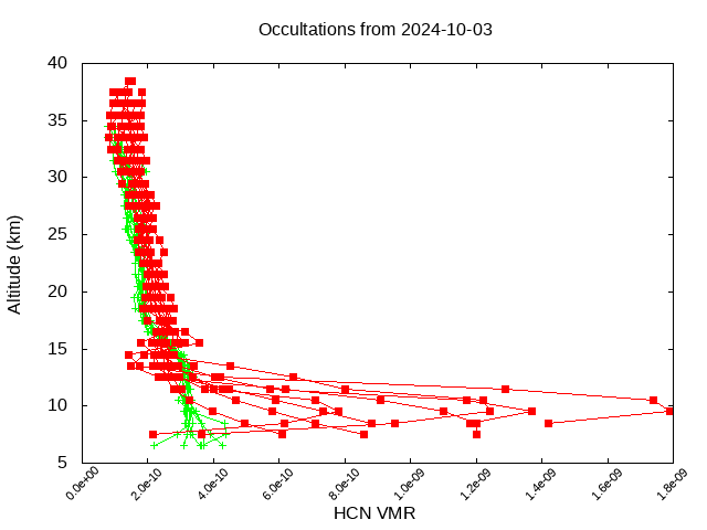 2024-10-03_hcn-v5.2