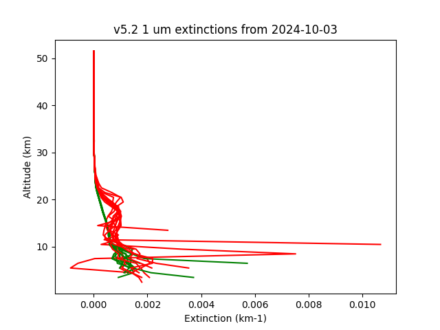 2024-10-03_imagers-v5.2