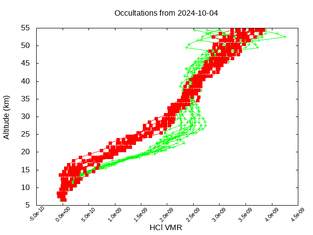 2024-10-04_hcl-v5.2