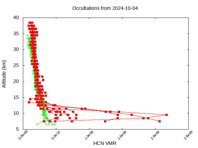 2024-10-04_hcn-v5.2