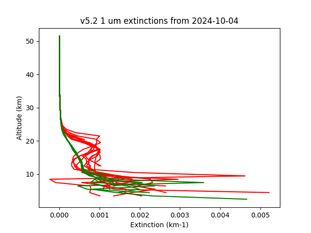 2024-10-04_imagers-v5.2