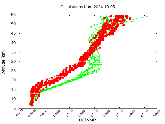 2024-10-05_hcl-v5.2