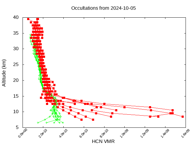 2024-10-05_hcn-v5.2