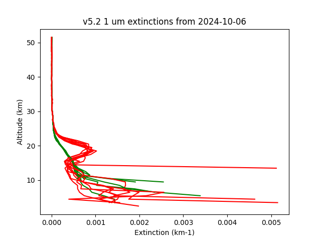 2024-10-06_imagers-v5.2