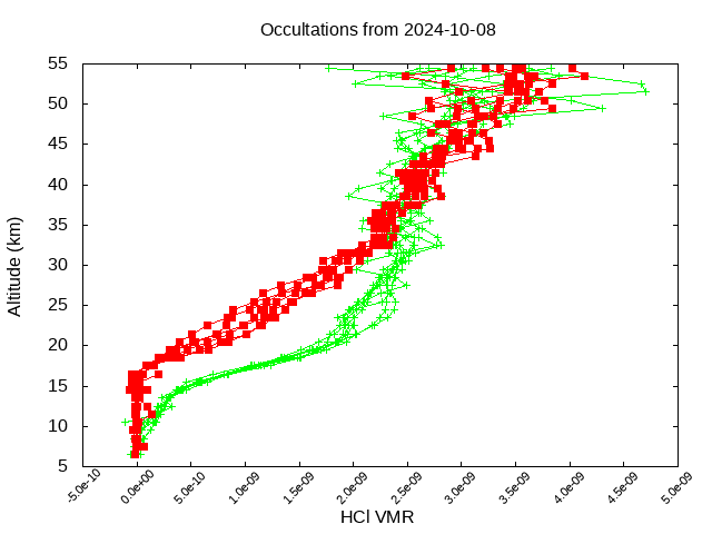 2024-10-08_hcl-v5.2