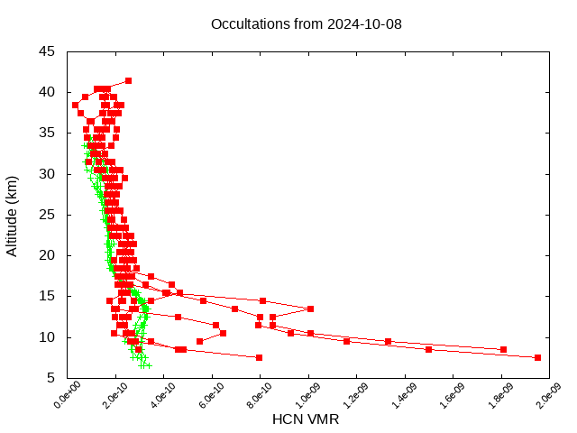 2024-10-08_hcn-v5.2