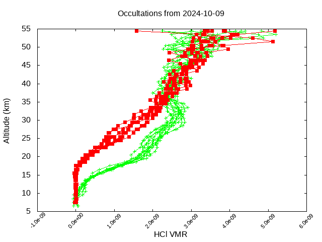 2024-10-09_hcl-v5.2