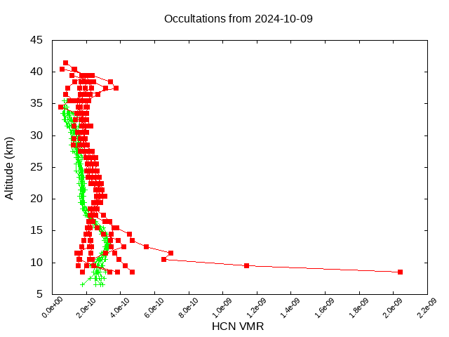 2024-10-09_hcn-v5.2