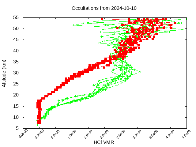 2024-10-10_hcl-v5.2