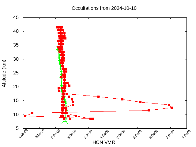 2024-10-10_hcn-v5.2