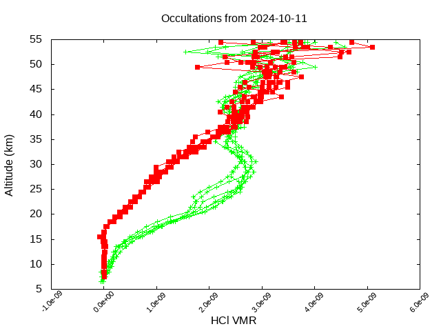 2024-10-11_hcl-v5.2