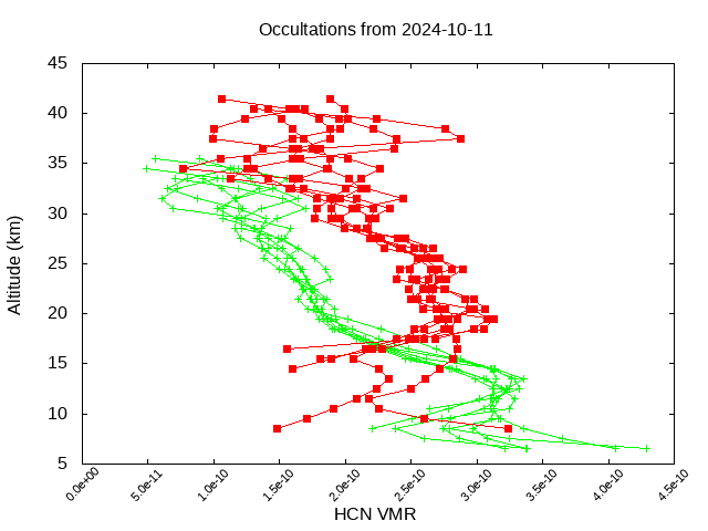 2024-10-11_hcn-v5.2