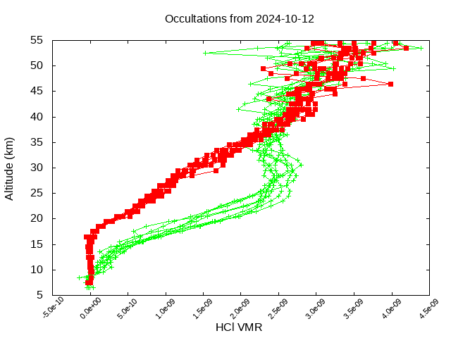 2024-10-12_hcl-v5.2