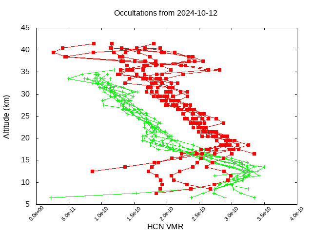 2024-10-12_hcn-v5.2