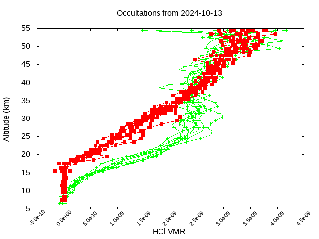 2024-10-13_hcl-v5.2