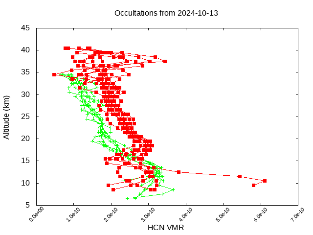 2024-10-13_hcn-v5.2