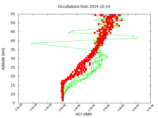 2024-10-14_hcl-v5.2