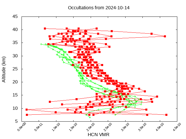 2024-10-14_hcn-v5.2