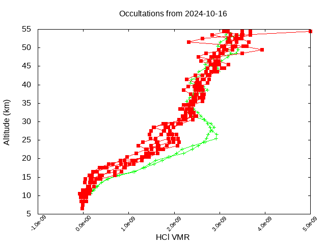 2024-10-16_hcl-v5.2