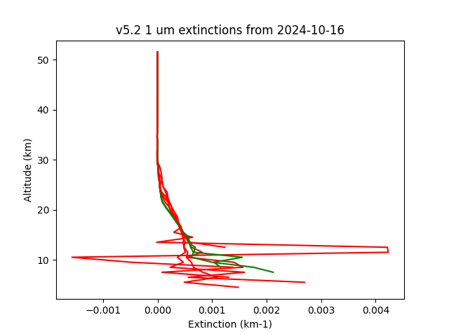 2024-10-16_imagers-v5.2