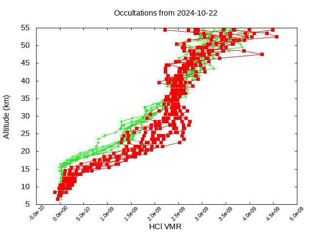 2024-10-22_hcl-v5.2