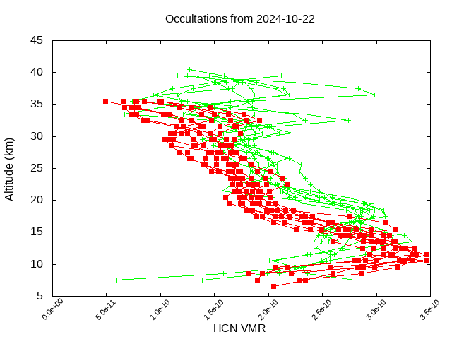 2024-10-22_hcn-v5.2