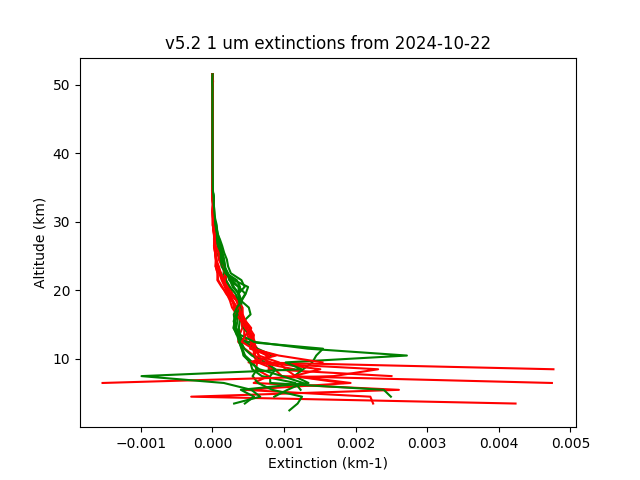 2024-10-22_imagers-v5.2