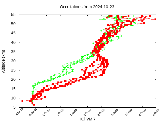 2024-10-23_hcl-v5.2