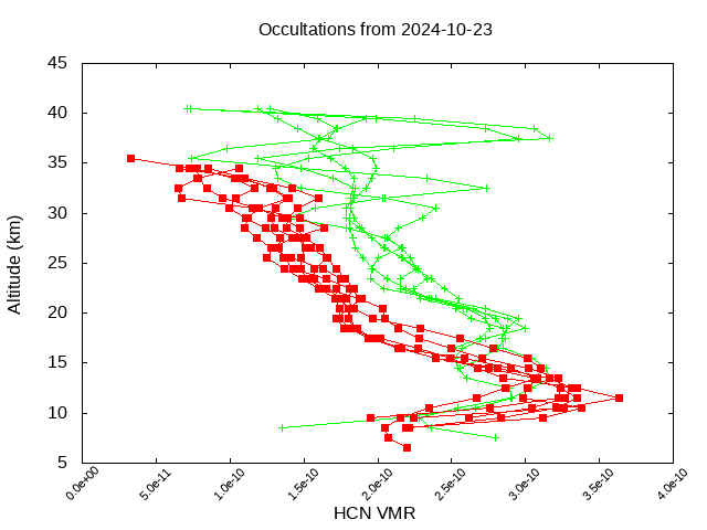 2024-10-23_hcn-v5.2