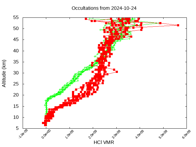 2024-10-24_hcl-v5.2