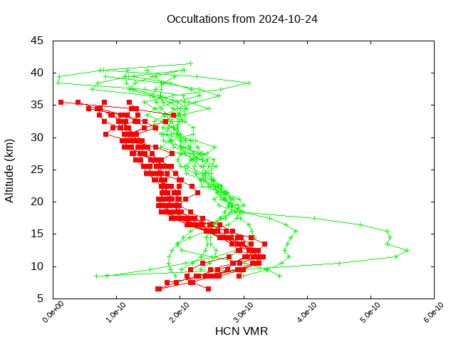 2024-10-24_hcn-v5.2