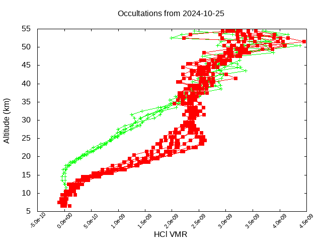 2024-10-25_hcl-v5.2