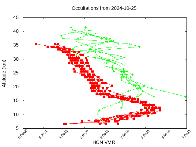 2024-10-25_hcn-v5.2