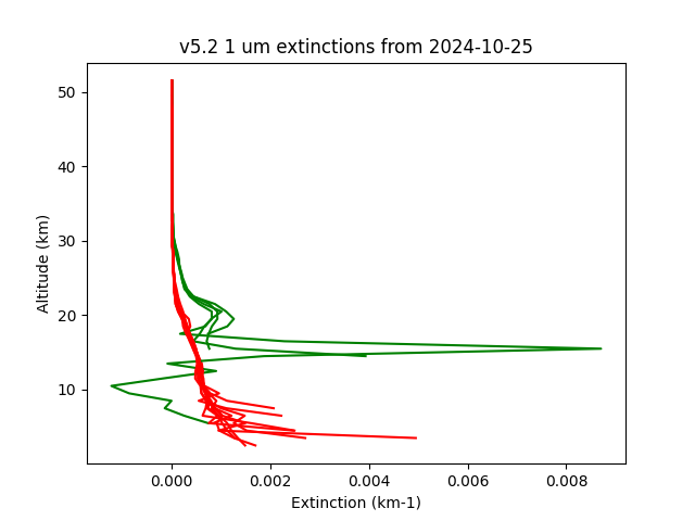 2024-10-25_imagers-v5.2