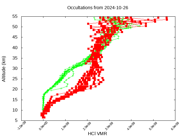 2024-10-26_hcl-v5.2