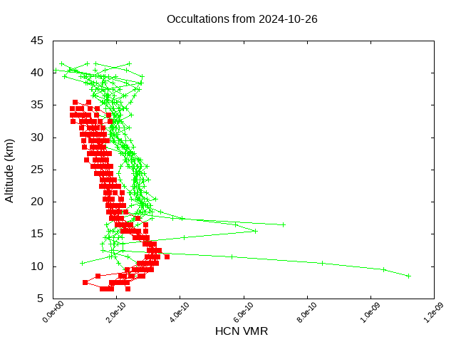 2024-10-26_hcn-v5.2