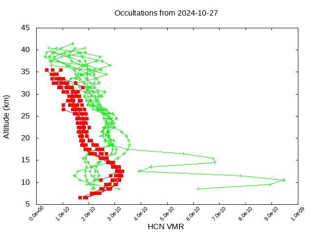 2024-10-27_hcn-v5.2