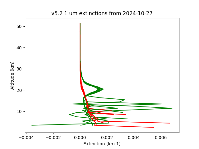 2024-10-27_imagers-v5.2