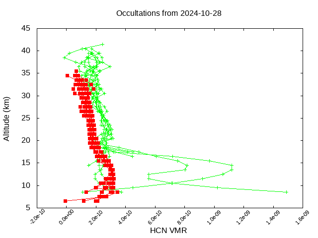 2024-10-28_hcn-v5.2