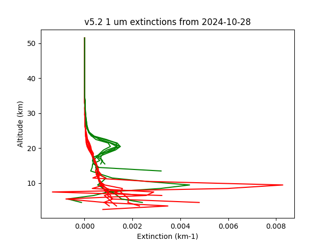 2024-10-28_imagers-v5.2