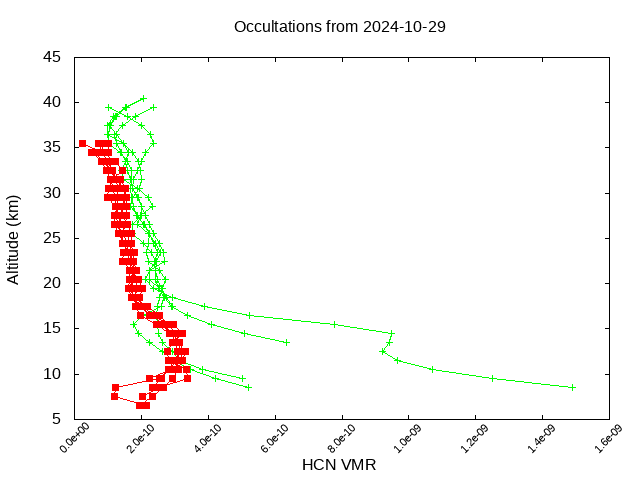 2024-10-29_hcn-v5.2