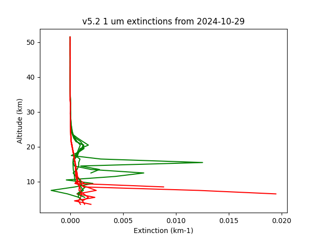 2024-10-29_imagers-v5.2