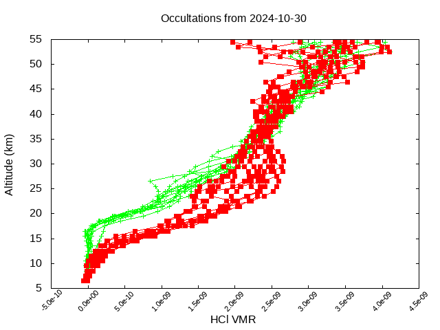 2024-10-30_hcl-v5.2