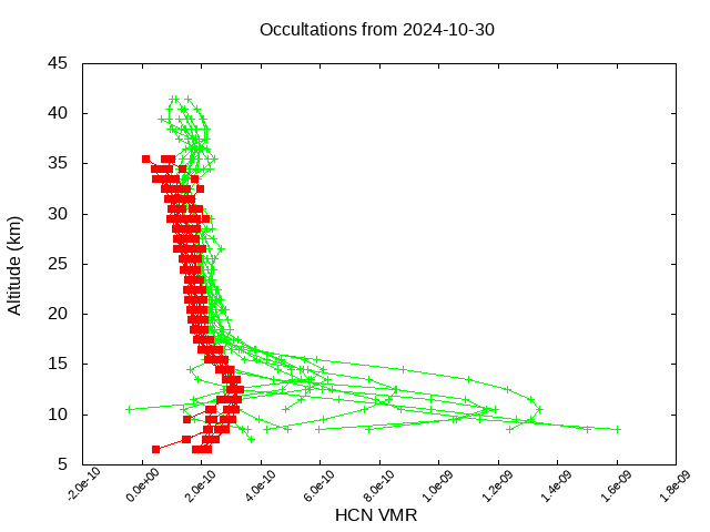 2024-10-30_hcn-v5.2