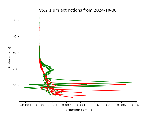 2024-10-30_imagers-v5.2