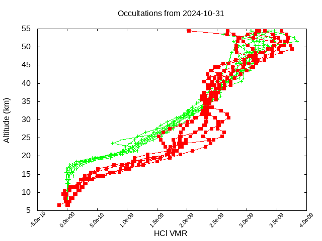 2024-10-31_hcl-v5.2