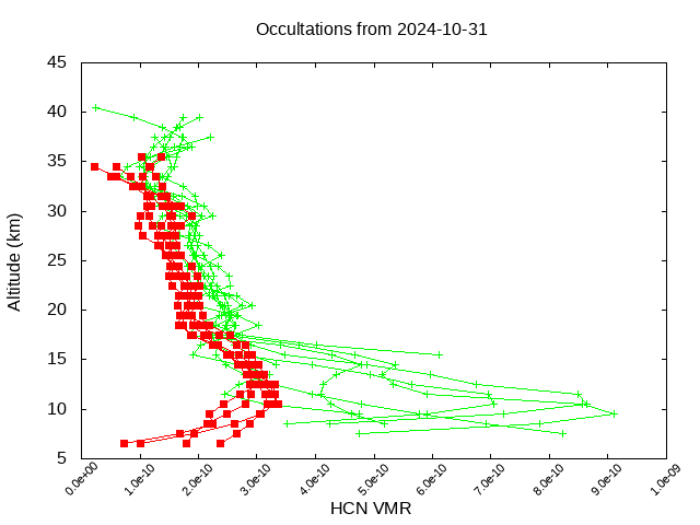 2024-10-31_hcn-v5.2